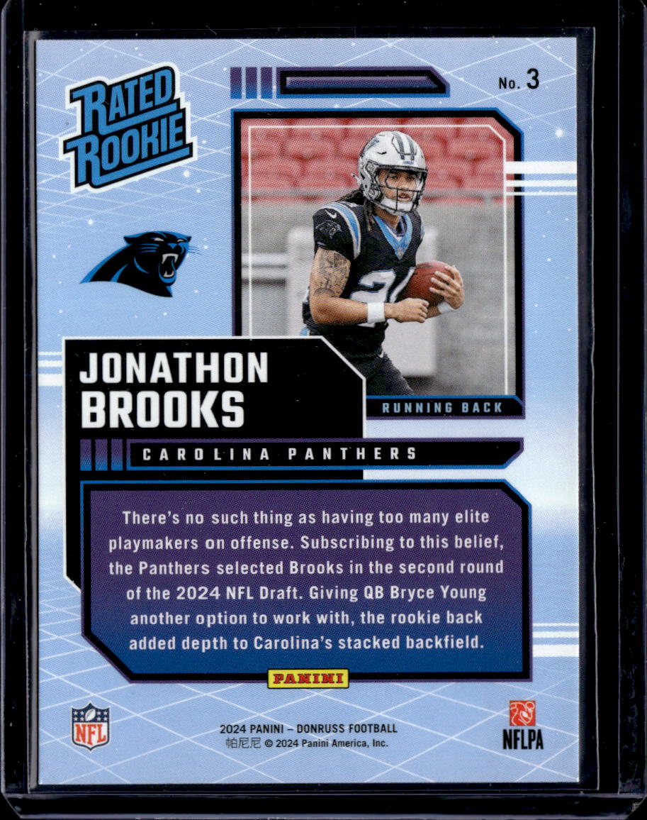 2024 Donruss #3 Jonathon Brooks Rated Rookies Retro